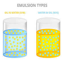 Emulsifiers