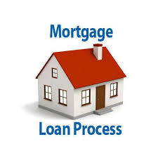 Loan & Mortgages