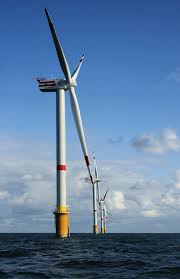 Wind Turbine Generator