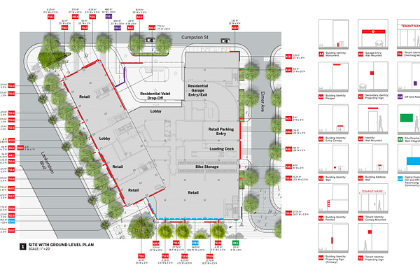 Designing, Planning & Signages