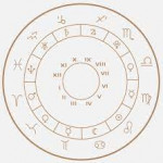 Medical Astrology