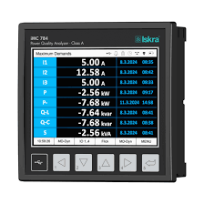 Power & Energy Measurement Equipments