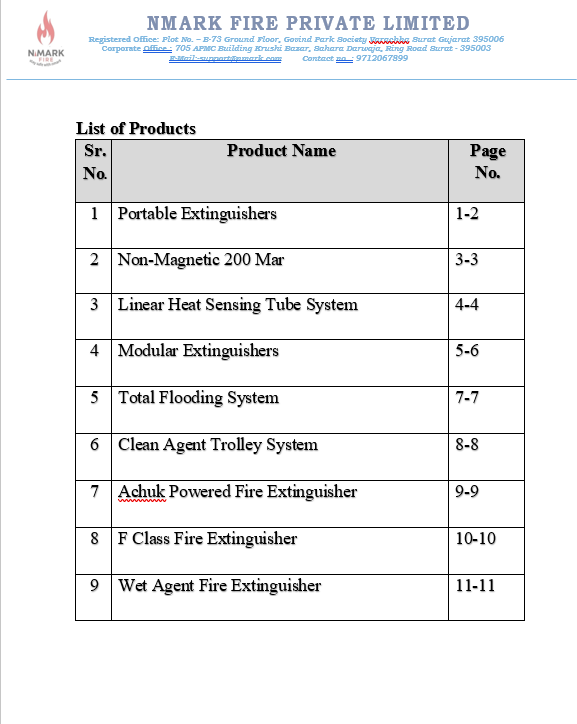 Fire Safty Product