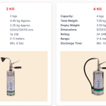 Fire Safty Product