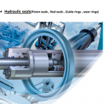 Industrial spares & products