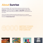 Plastic Product Raw Materials