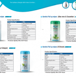 Cotton Tissue