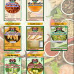 Mfg. Of all type of masala