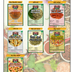 Mfg. Of all type of masala
