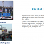 Advertising Agencies For Digital Hoarding, Advertising Agencies For Film,  Advertising Agencies For Street Light Etc.