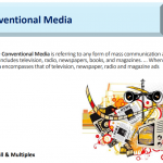 Advertising Agencies For Digital Hoarding, Advertising Agencies For Film,  Advertising Agencies For Street Light Etc.