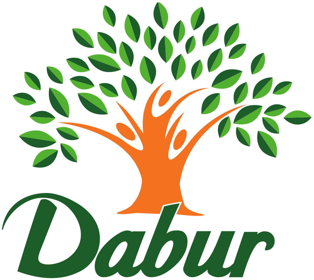 dabur