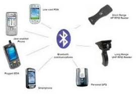 Wireless Communication Devices