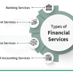 Financial Advisor