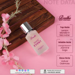 Perfumes'