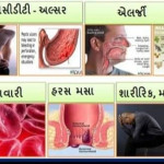 Herbal & Ayurvedic