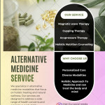 Therapi Centre