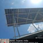 Solar panels